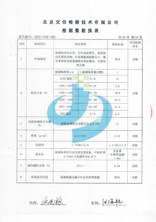 SEMI RI 1.7 glass beads type 1 type 2 for highway road marking -1-